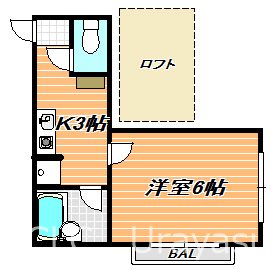 テラス今川Ｂ 間取り