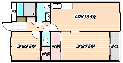 ソシアル末広 間取り