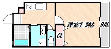 千葉県市川市高谷２丁目 間取り