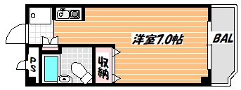エステート富士見 間取り