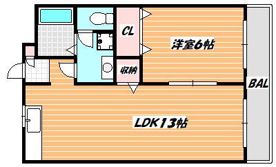 サウスコートⅡ  間取り