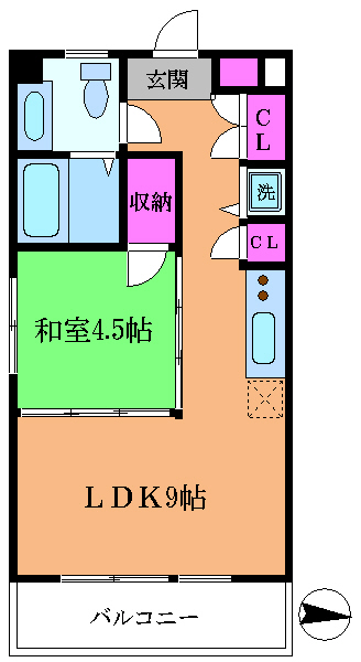 ヴィラＭＧ 間取り