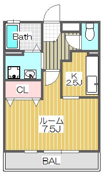 リヴェールNF小杉  間取り