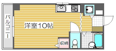 リバー佐藤 401号室 間取り