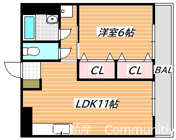 東カングランドマンション 間取り図
