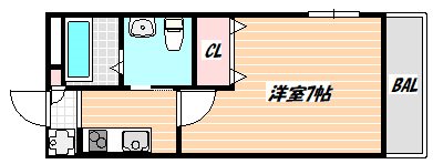ルーフトップ 間取り