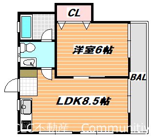クレール加納B 間取り