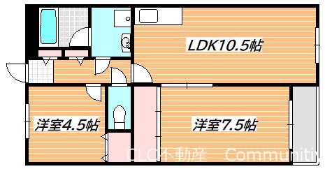 ソシアル末広 間取り