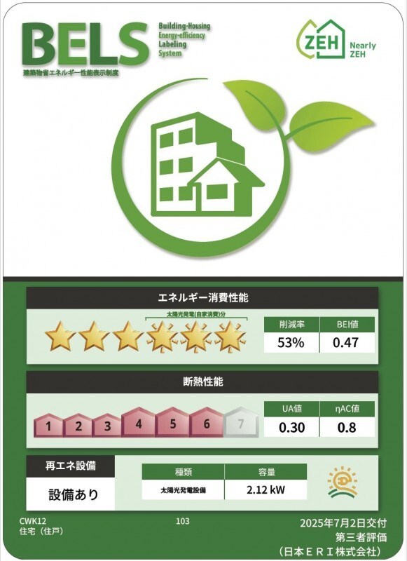 ルガロ　ノイエス その他1