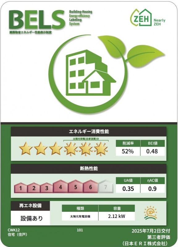 ルガロ　ノイエス その他1