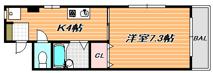 第５三和ビル  間取り図