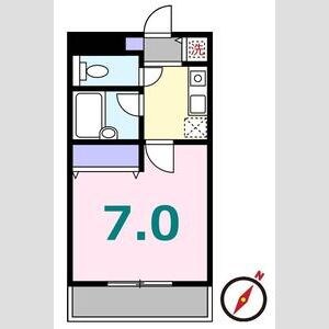 ユーカリヒルズ 間取り