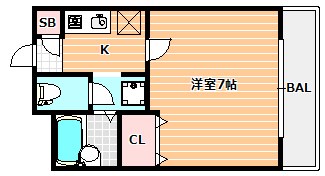 シェーナーハーフェン 間取り