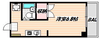 千葉県船橋市海神町南１丁目 間取り