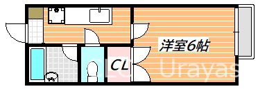 千葉県市川市福栄２丁目 間取り