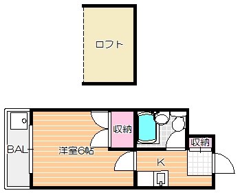 千葉県市川市欠真間２丁目 間取り