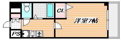 千葉県市川市末広２丁目 間取り