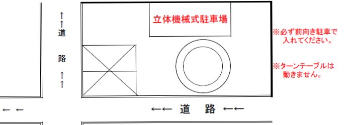 院内１丁目機械式駐車場 間取り