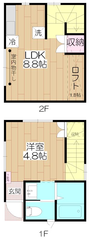 タリアセンⅤ 間取り