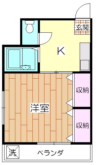 エステート五反野 304号室 間取り