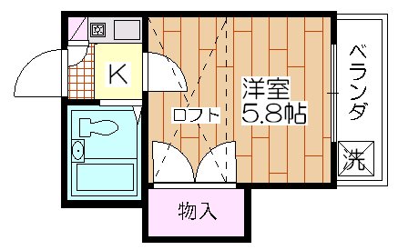 パレスコーリューA棟 間取り