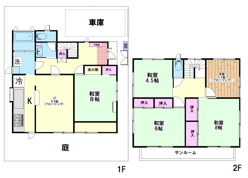 八幡5丁目貸家 間取り