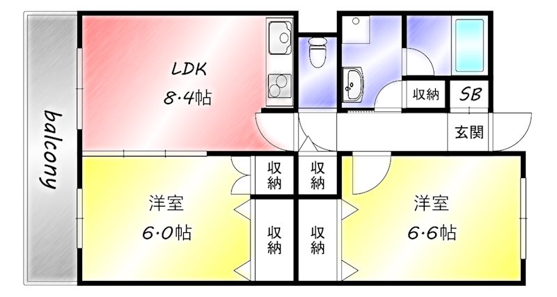 ミレニアム須崎 間取り