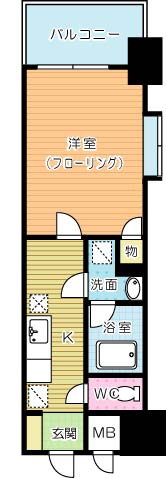 第２５エルザビル 501号室 間取り
