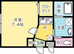 木田ビル 301号室 間取り