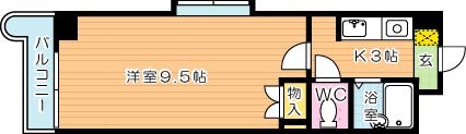 ＫＭマンション八幡駅前Ⅰ  801号室 間取り