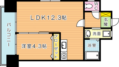 AVANCE KATANO GRANDE（アヴァンセ片野グランデ） 401号室 間取り