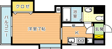 プレステージデルクラシック 801号室 間取り