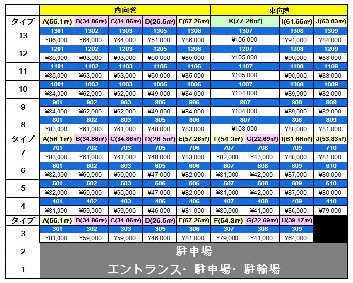 ウイングス城野駅前 ベランダ