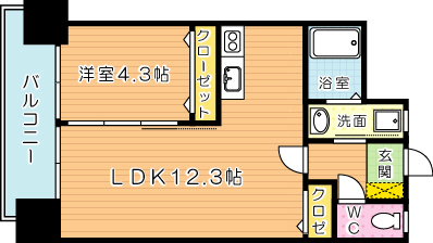 AVANCE KATANO GRANDE（アヴァンセ片野グランデ） 702号室 間取り