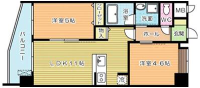 フェリーチェ中井けやき通り  205号室 間取り