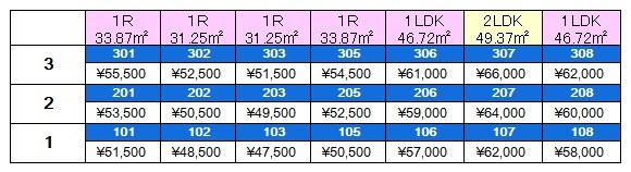 Aire de repos（エルデルポ） ベランダ