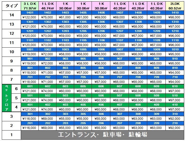 Grand Chariot三萩野（グランシャリオ三萩野 ） ベランダ