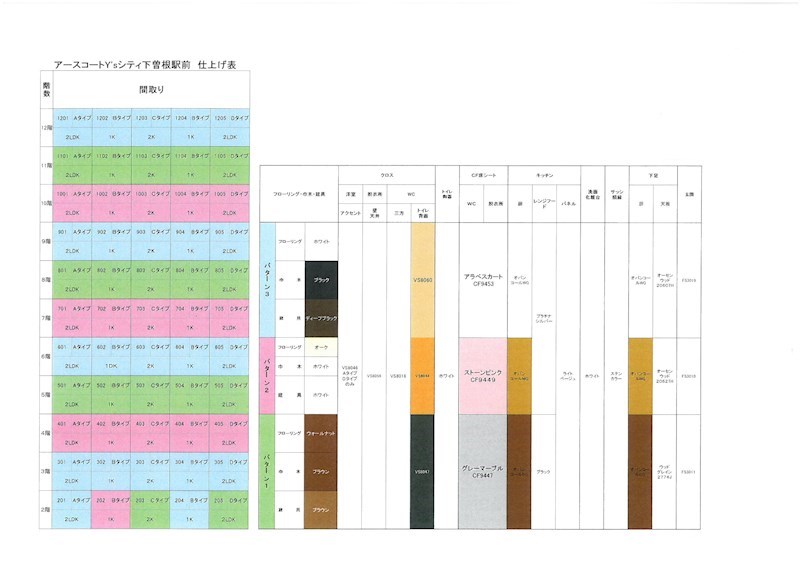 アースコートＹ&amp;rsquo;Ｓシティ下曽根駅前 その他外観1