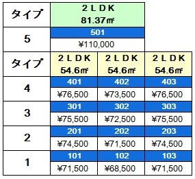 ファミール小倉北 ベランダ