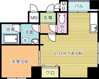 Ｌｅｂｅｎｓｇｌｕｃｋ（レーベンスグリュック）  401号室 間取り