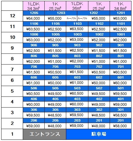 デザイナーズ　ざ・片野 ベランダ