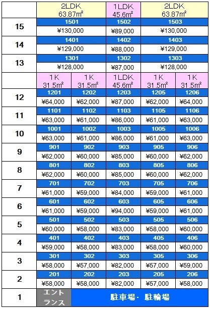 ZEGUNA（ゼグナ） ベランダ