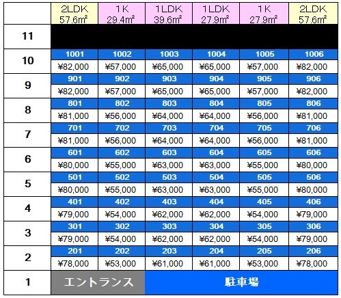 グレース上富野 ベランダ