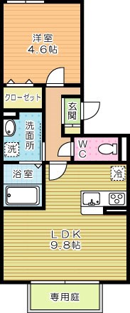 ザ・レジデンスD-ｒｏｏｍ守恒  102号室 間取り