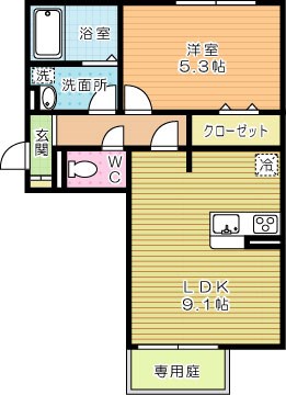 ザ・レジデンスD-ｒｏｏｍ守恒  103号室 間取り