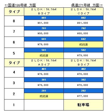 ルファール中井 ベランダ