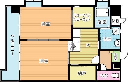 渡邊ビルⅡ  間取り