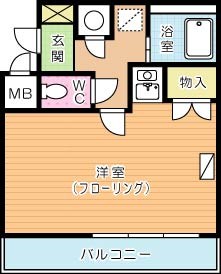 小林ビル 403号室 間取り