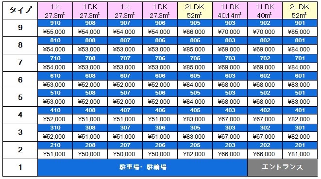 Studie 小倉離宮（スタディ小倉離宮） ベランダ