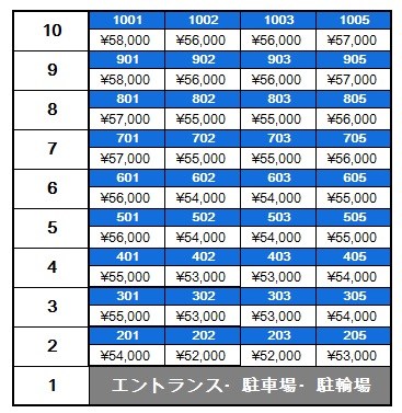 アピアランス歯大前   ベランダ